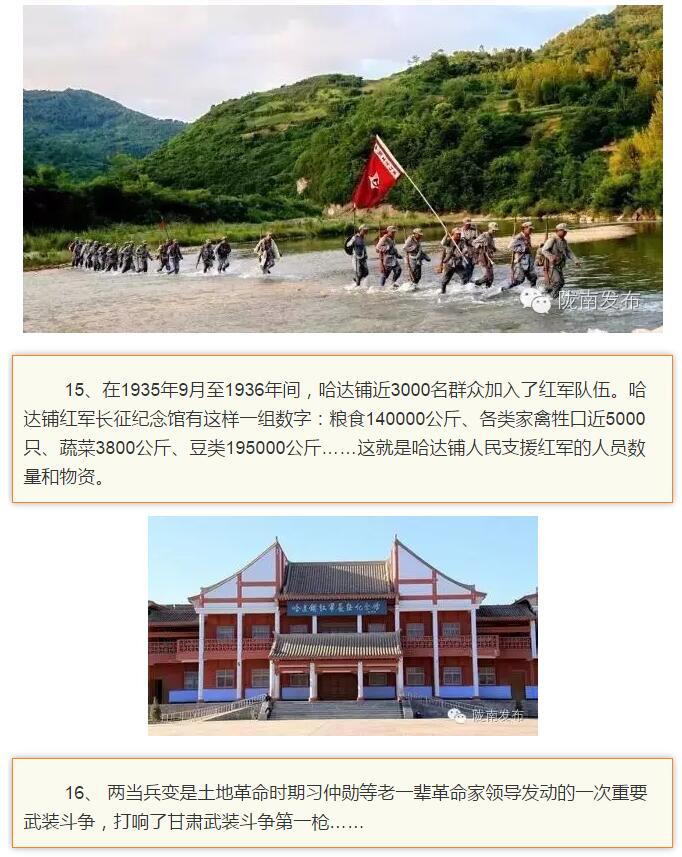 蘭渝鐵路最早由孫中山先生提出？在隴南，你不知道的事兒還有……